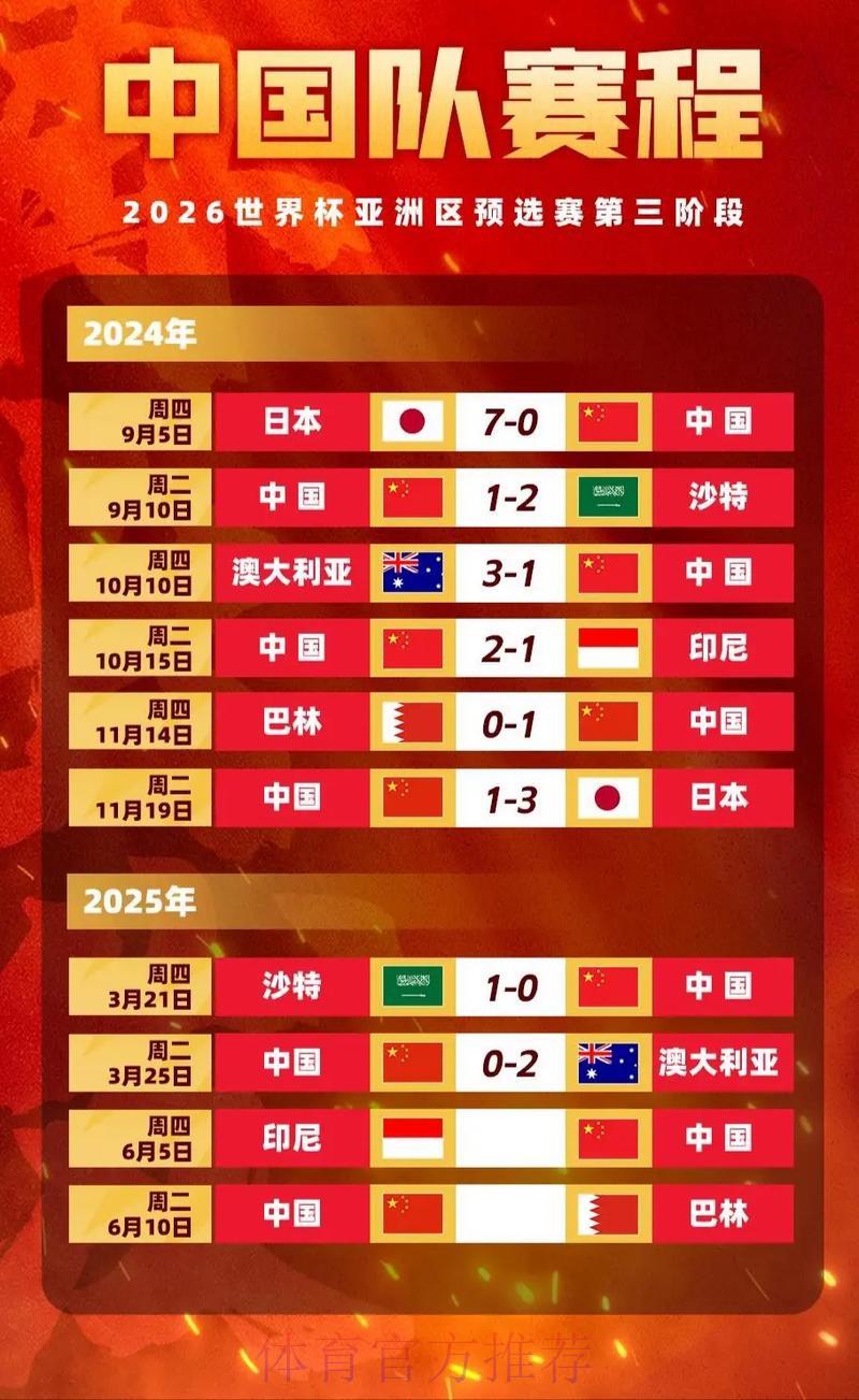 世界杯竞猜投注赔率解析与比赛走势预测