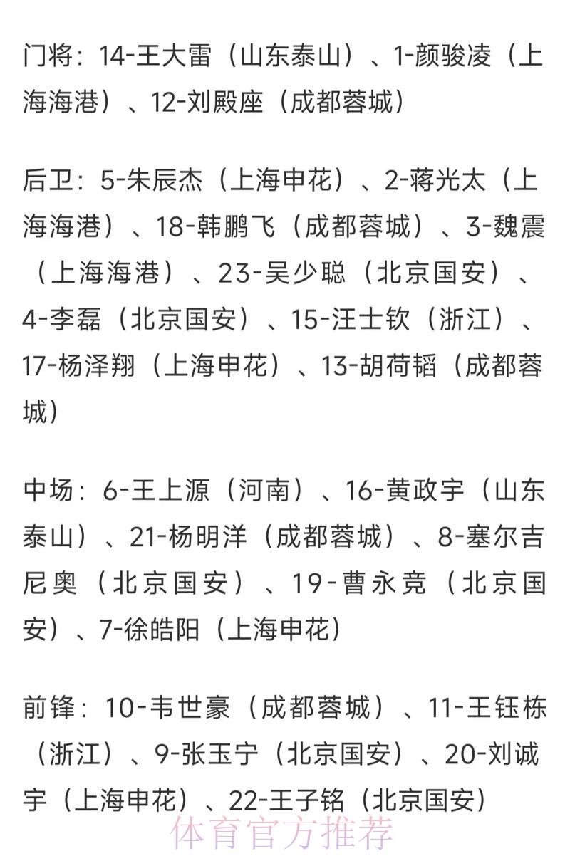 世界杯竞猜投注赔率解析与比赛走势预测