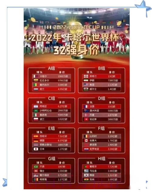 世界杯竞猜狂欢：与好友共享预测赛果的乐趣